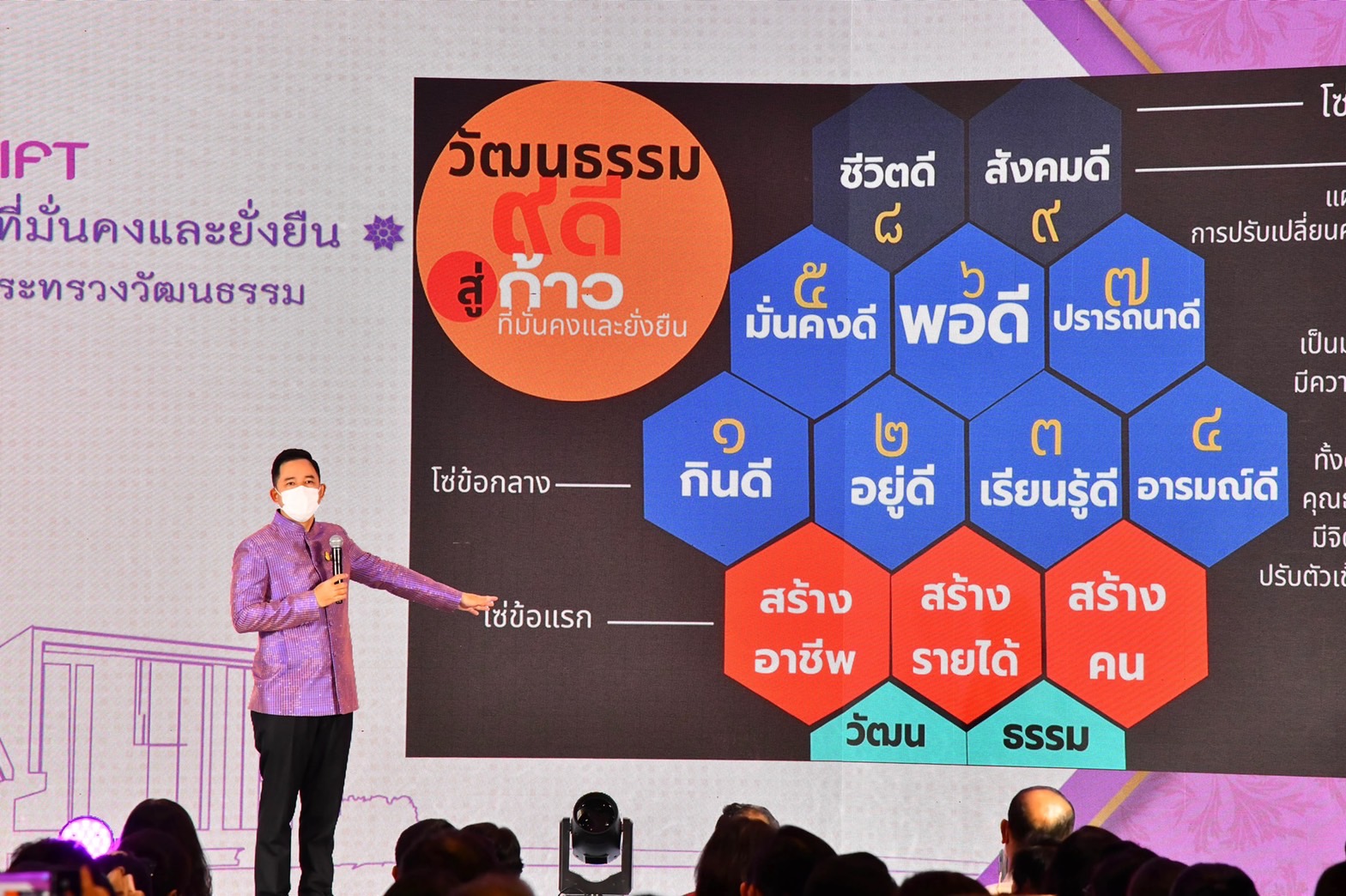 วธ.ฟิตปี 66 ชูธง Restart ประเทศไทยขับเคลื่อนสังคมและเศรษฐกิจด้วยวัฒนธรรม เร่งพลิกฟื้นเศรษฐกิจและสังคมสู่ความมั่นคงและยั่งยืน