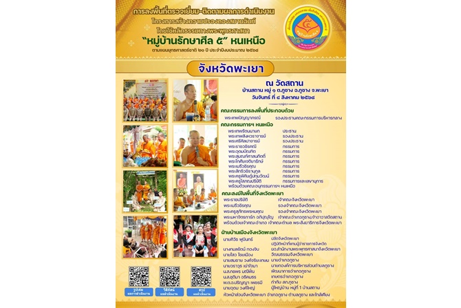 คณะกรรมการโครงการ “หมู่บ้านรักษาศีล 5” หนเหนือ ลงพื้นที่ตรวจเยี่ยมและติดตามผลการดำเนินงาน ณ จังหวัดพะเยา