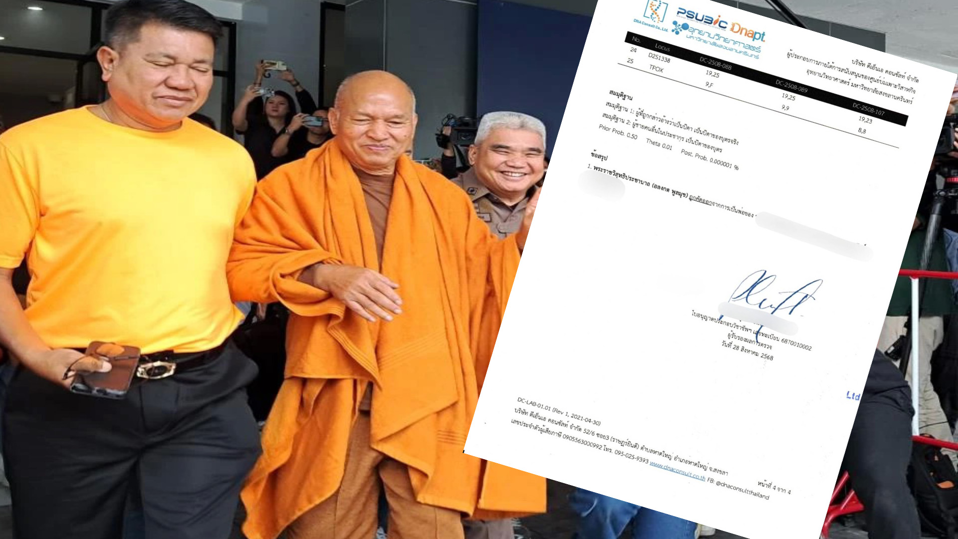 ผลตรวจ DNA “อดีตพระอลงกต” ไม่ได้เป็นพ่อของเด็กทั้ง 2 คนที่ ตามข้อครหา!!