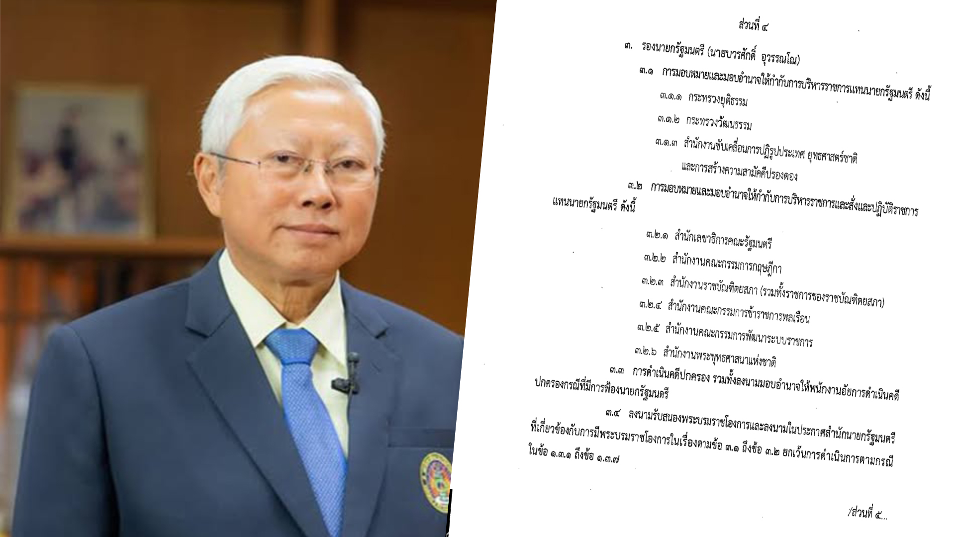 เปิดประวัติ “บวรศักดิ์ อุวรรณโณ” รองนายกรัฐมนตรีคุม “สำนักงานพุทธ ฯ-สนองงานคณะสงฆ์”