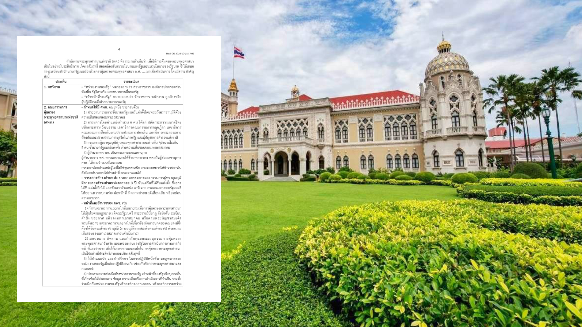 ครม.เห็นชอบระเบียบว่าด้วย “การคุ้มครองพระพุทธศาสนา” สาระสำคัญให้มี “คณะวินัยธรกลาง”  วินิจฉัยปัญหาเกี่ยวกับพระวินัย