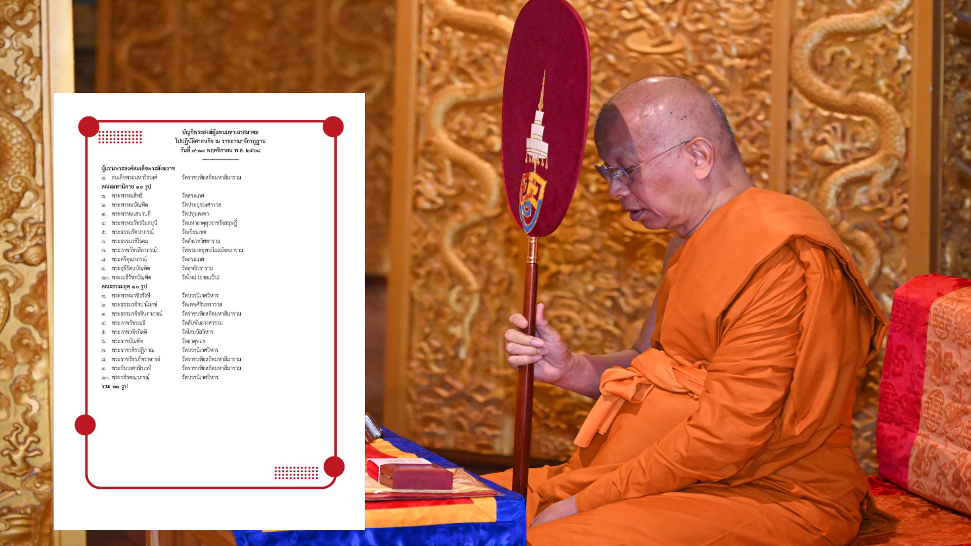 เปิดรายชื่อพระราชาคณะ 21 รูป เป็นตัวแทนคณะสงฆ์ไทย เจริญพระพุทธมนต์ถวาย “กษัตริย์ชิกเม เซ็งเด วังชุก”  ประเทศภูฎาน